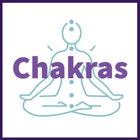 Chakra Collection Fragrances